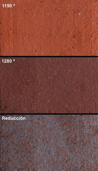 GRES CH-ROJO  0-0,9 DIEZ 1300º      12,5Kg.